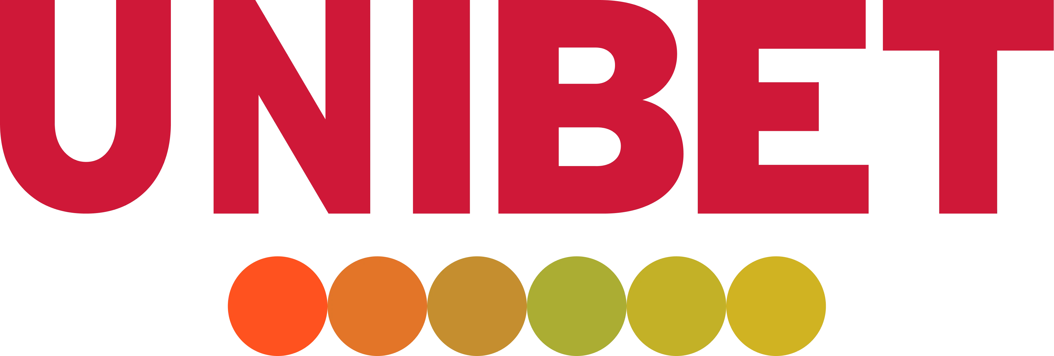 Unibet Australia